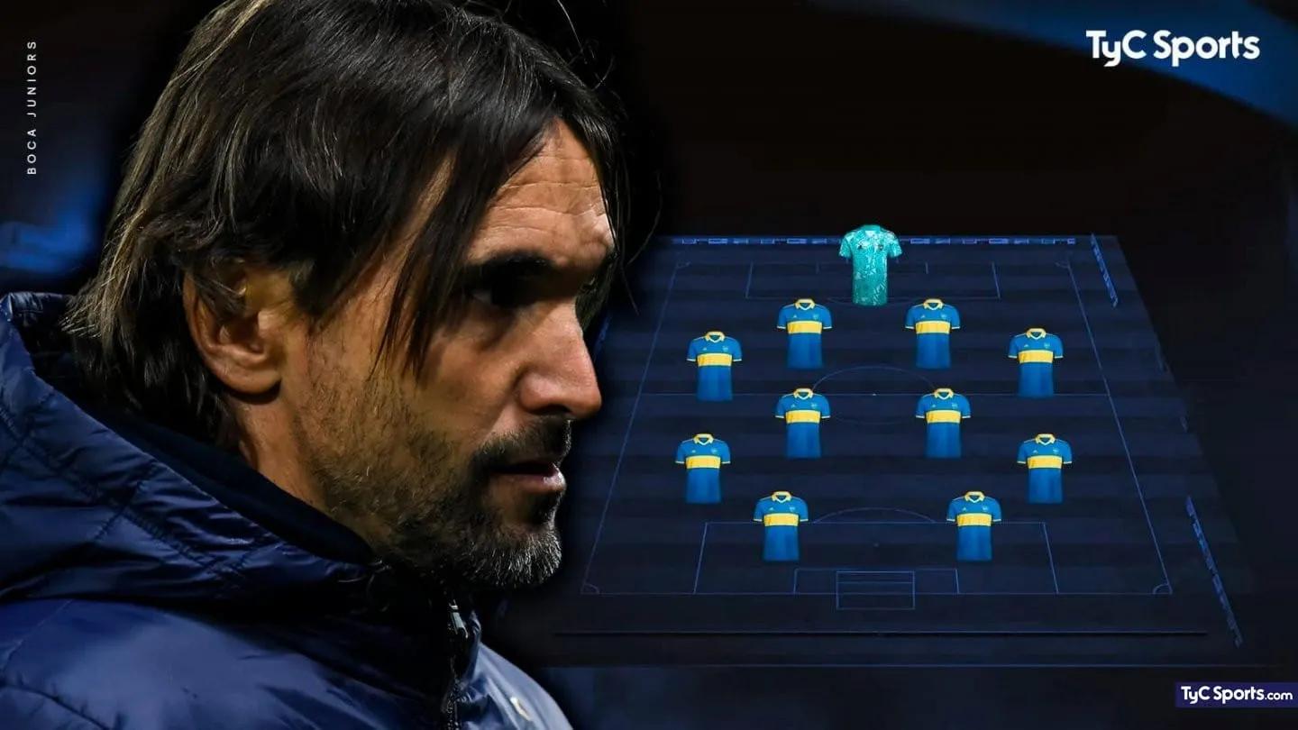 alineaciones de boca juniors contra atlético tucumán - Cómo forma Boca hoy contra Platense