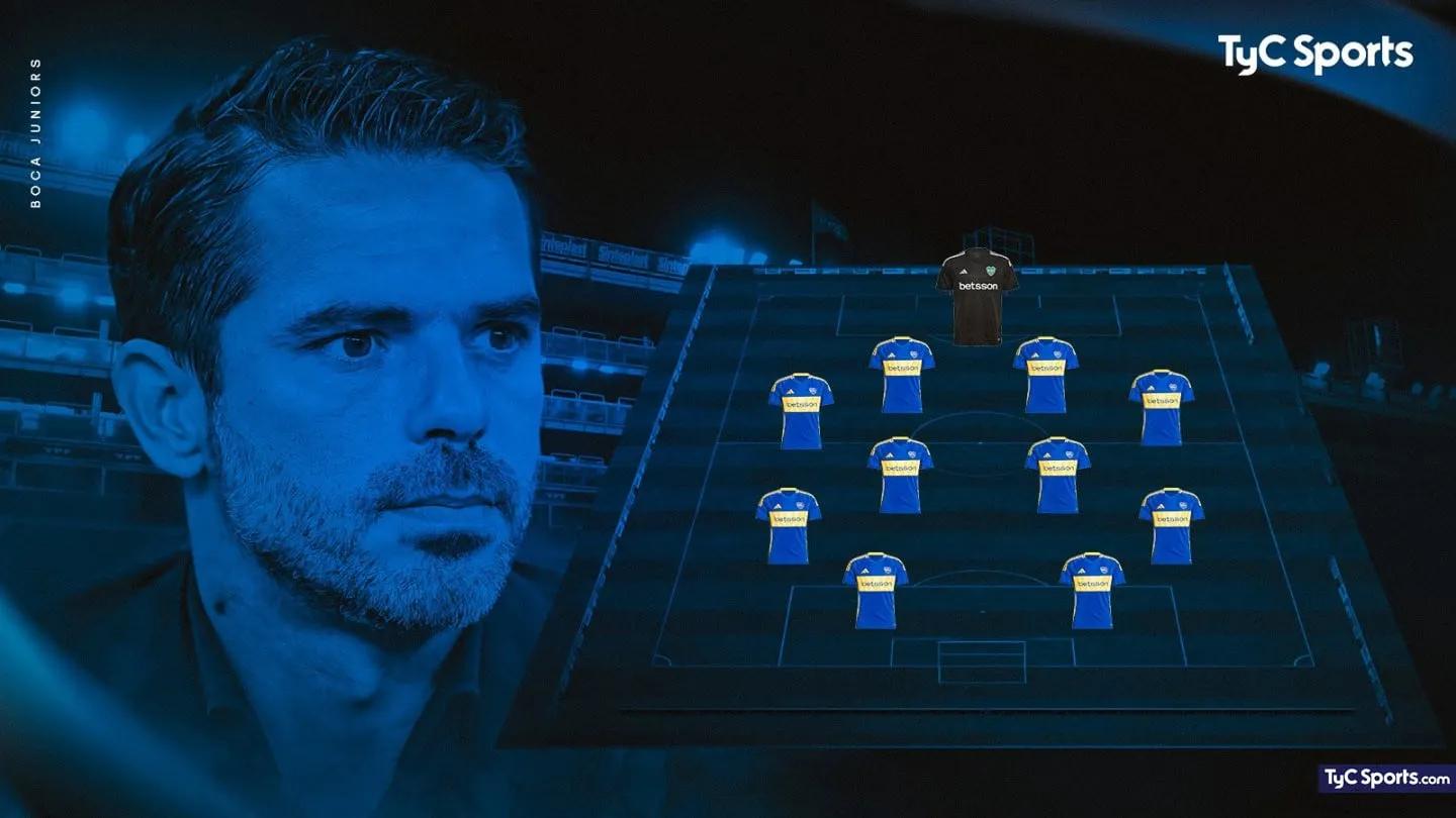 posibles formaciones de boca - Cómo se forma la boca contra el tigre