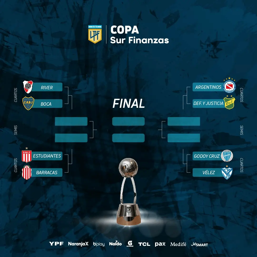 cuando juega boca por la superliga - Cuándo vuelve a jugar Boca Juniors de Argentina