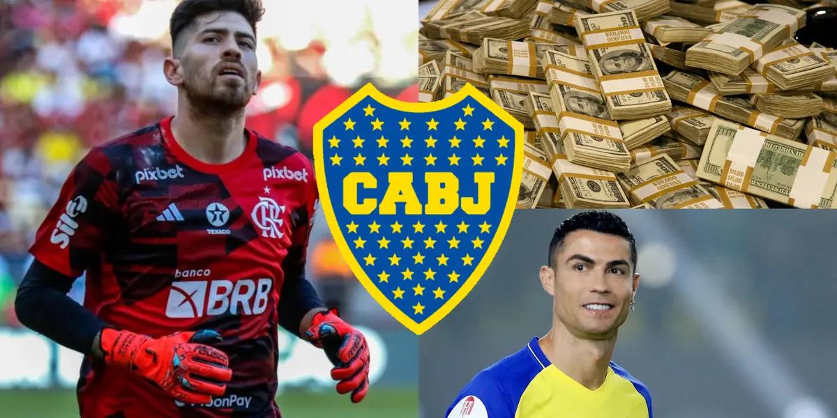 Cuánto cobra Rossi en Boca: Salario, negociaciones y futuro del arquero - Cuánto gana Rossi en al Nassr cuanto cobra rossi en boca - Cuánto gana Rossi en al Nassr