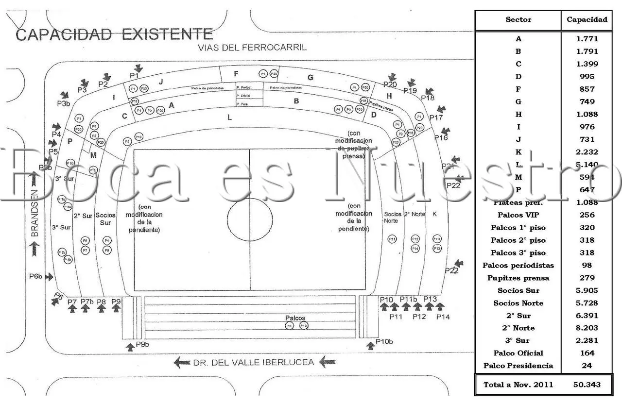 Medidas de la cancha de Boca Juniors: Dimensiones del campo de juego de La Nueva Bombonera - Cuánto mide el campo de juego de la Bombonera medidas cancha boca - Cuánto mide el campo de juego de la Bombonera
