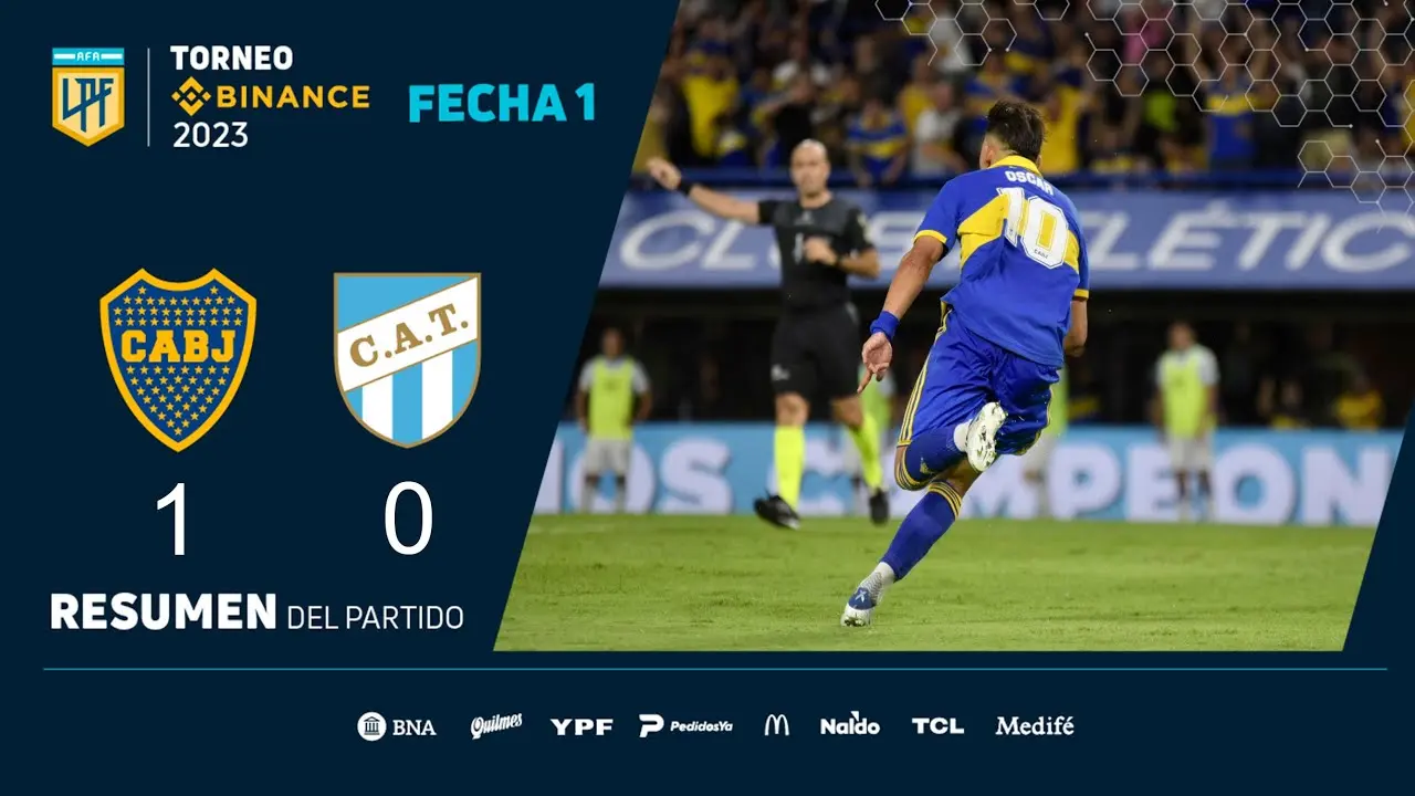 Boca vs Atlético Tucumán: Resumen, Historial y Análisis - Cuánto van Boca y Atlético Tucumán boca tucuman resumen - Cuánto van Boca y Atlético Tucumán