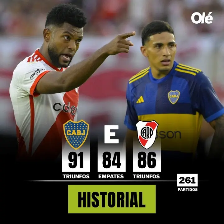 cuánto falta para que termine river y boca - Qué partidos le quedan a River